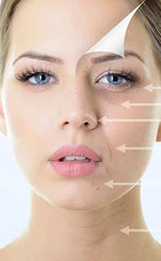 Dermal Fillers for Different Age Groups: Tailoring Treatments