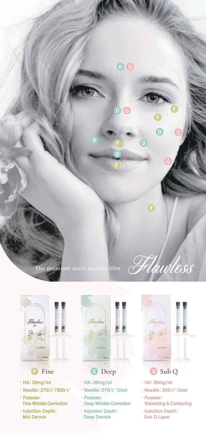 FLAWLESS FINE 1stopfiller.com 